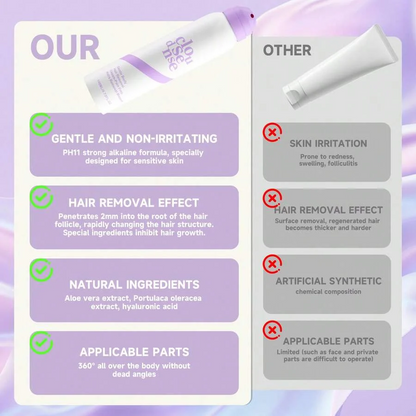 Hair Removal Mousse