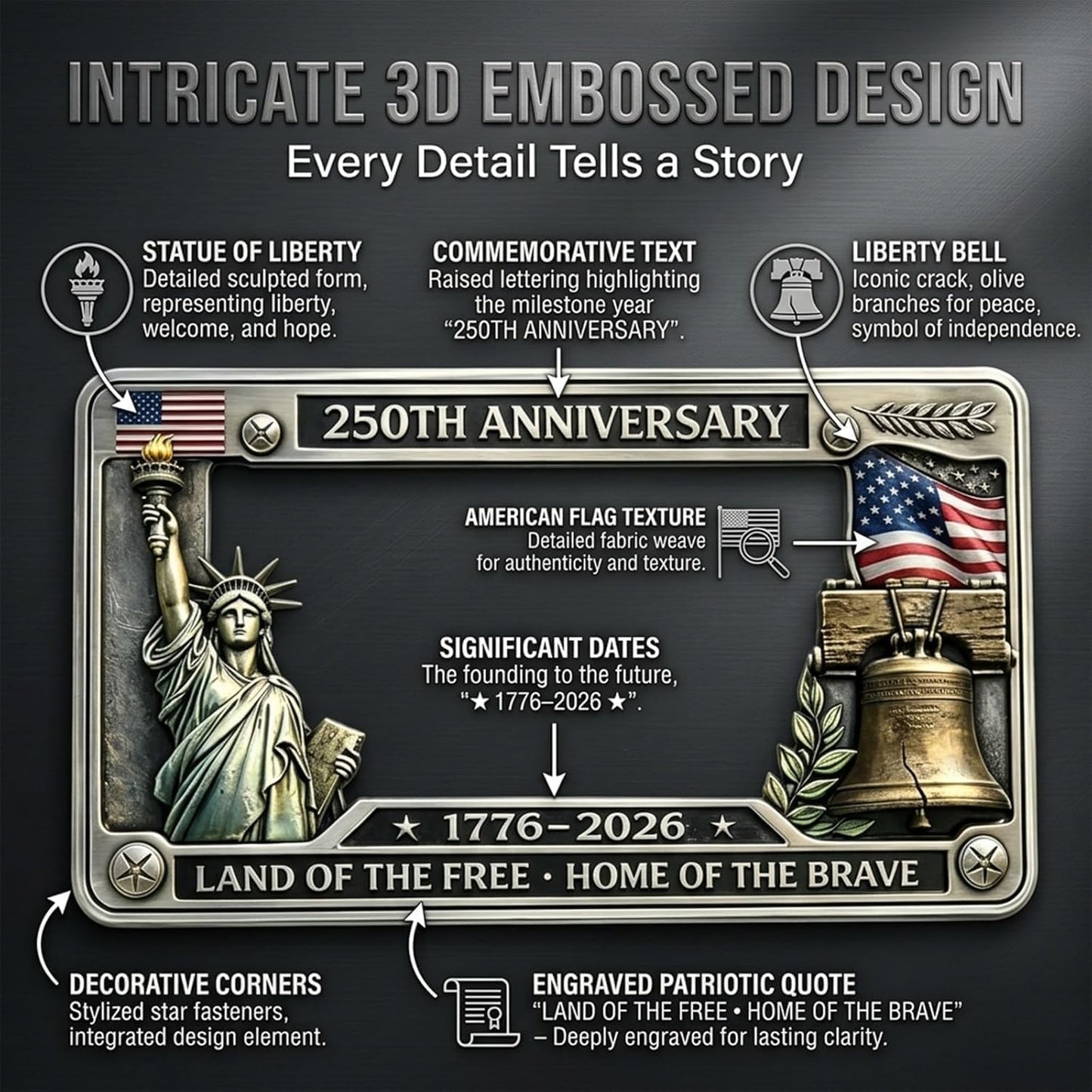 250th Anniversary Commemorative License Plate Frame, Fits Standard (1pc)
