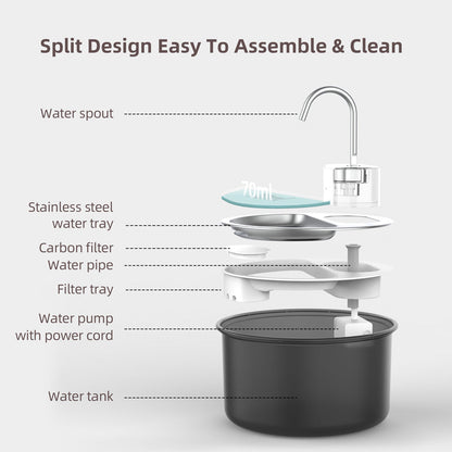Smart Stainless Steel Pet Water Dispenser - Healthy Hydration Made Easy