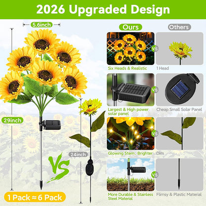 The Charming Sunflower Solar Lights