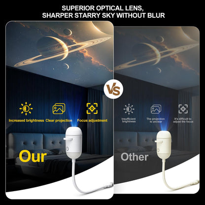 Galaxy Projector Night Light,USB Power Light with  Sliding Projection Films,Adjustable Brightness 360° Rotating Design for Car and Home Decoration