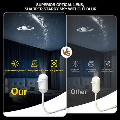 Galaxy Projector Night Light,USB Power Light with  Sliding Projection Films,Adjustable Brightness 360° Rotating Design for Car and Home Decoration
