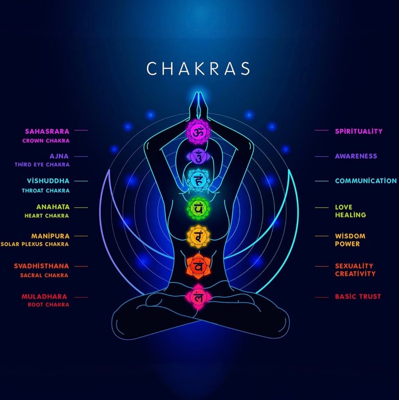 Seven Chakra Crystal Tree