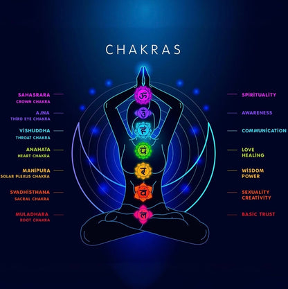 Seven Chakra Crystal Tree