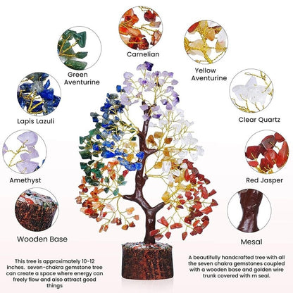Seven Chakra Crystal Tree